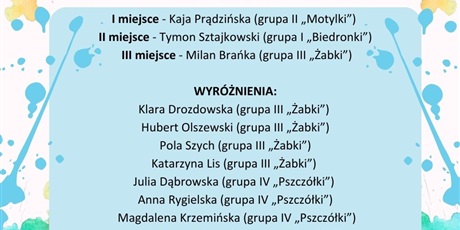 KONKURS PLASTYCZNY "MOJA PANI Z PRZEDSZKOLA" ROZSTRZYGNIĘTY!